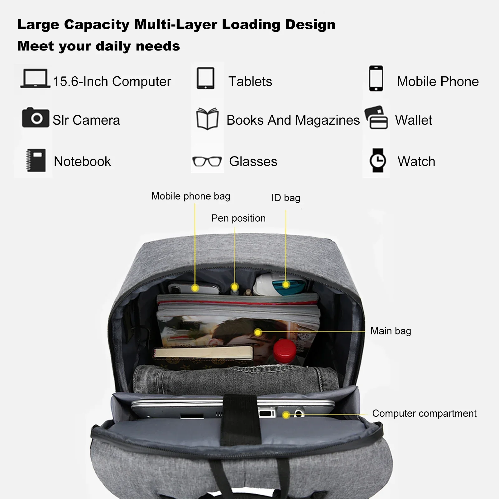 Laptop Backpack for 17 Inch La - Women Bags With Laptop Compartment avaliação e preço