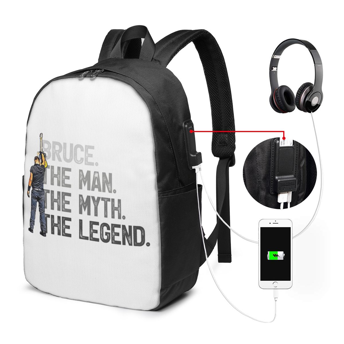 Mochila Bruce Springsteen para - Women'S Bags Travel avaliação e preço