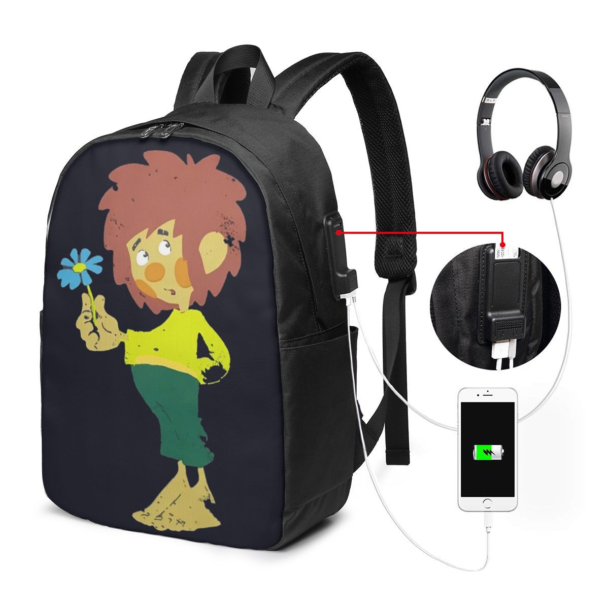 Pumuckl Blume - Figur Mochila  - Women'S Bags Travel avaliação e preço